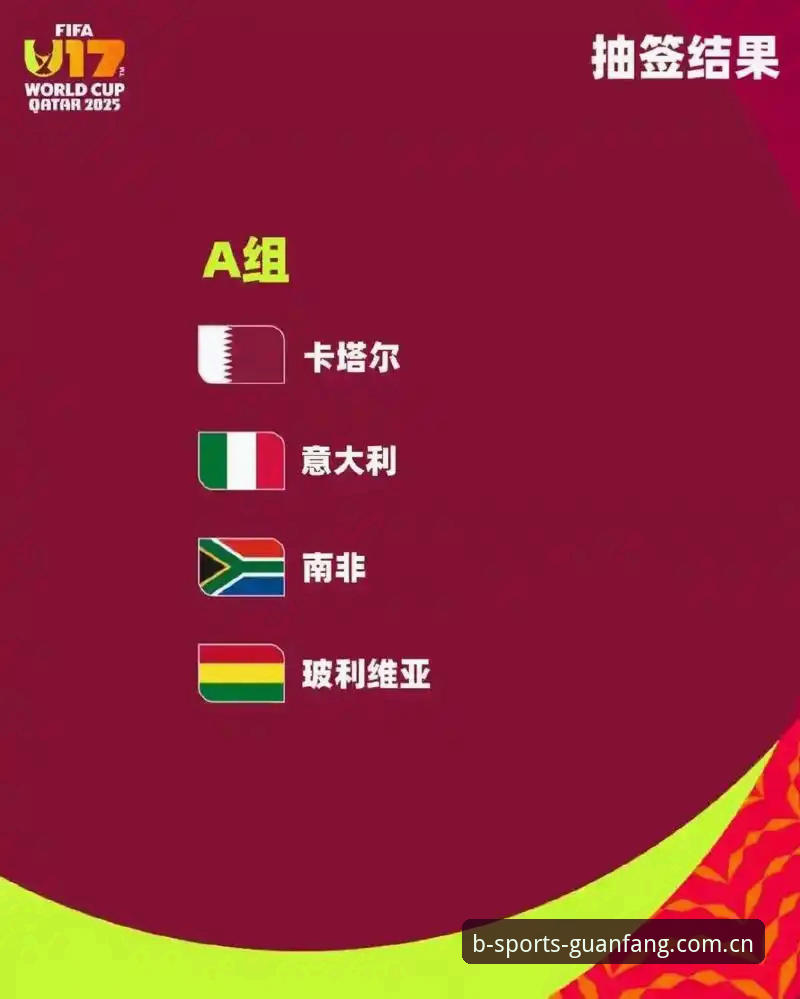 3组关键数据解读U17世界杯抽签：中国足球小将如何备战卡塔尔与摩洛哥双线挑战